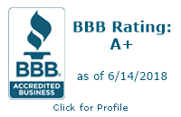 Wagner Built Construction BBB Business Review